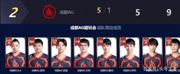 他不仅习惯 他不仅习惯