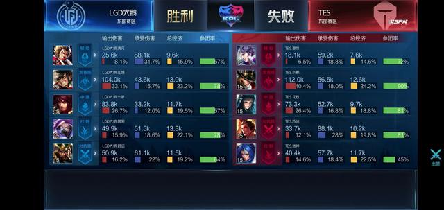 瞬息万变的 瞬息万变的