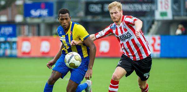 每支球队都 每支球队都